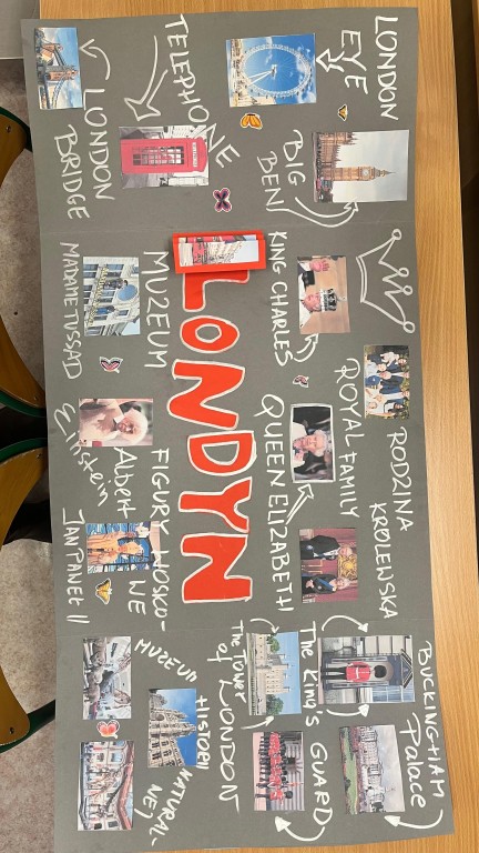 Projekt Edukacyjny - Uczę się uczyć się